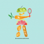 développer une image corporelle positive - developing a positive body image
